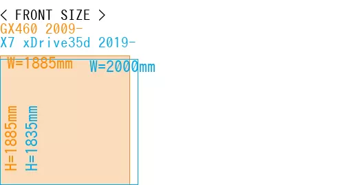 #GX460 2009- + X7 xDrive35d 2019-